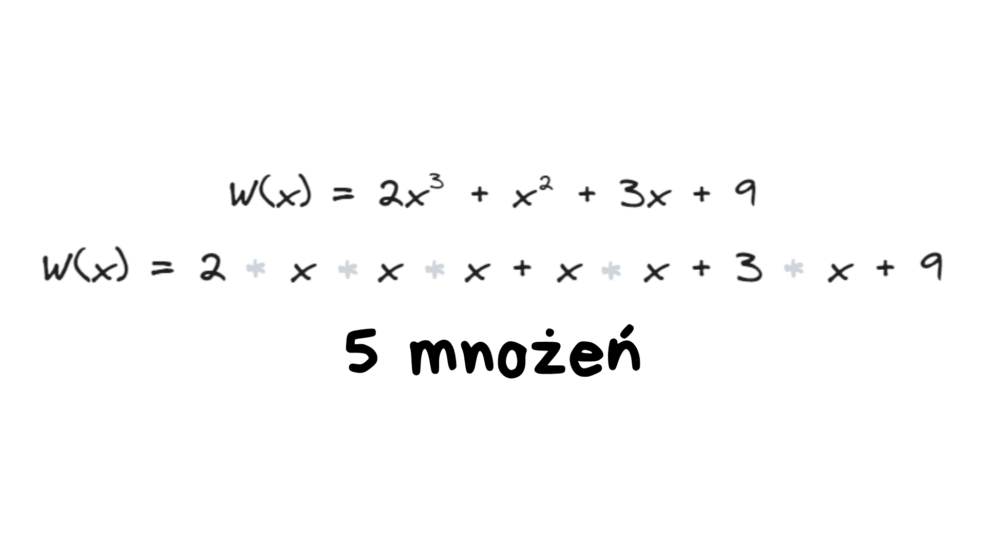 Wielomian W(x) = 2x³ + x² + 3x + 9 w postaci standardowej – 5 mnożeń