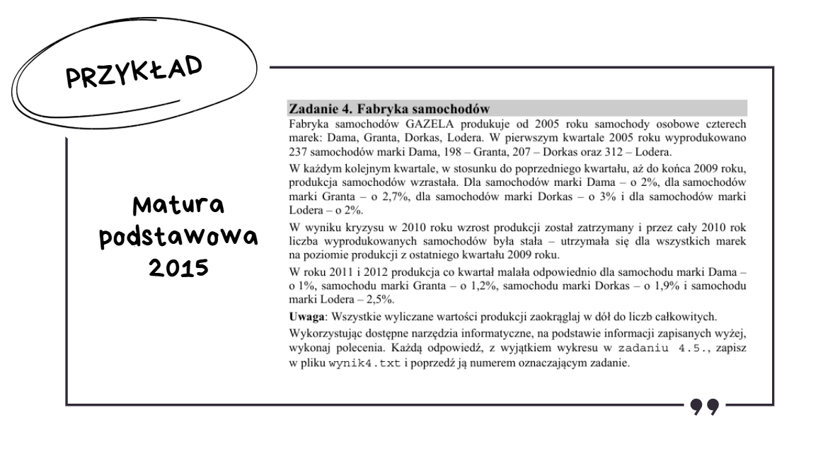 Wymagania Matura z Informatyki - Co jest na maturze z informatyki?