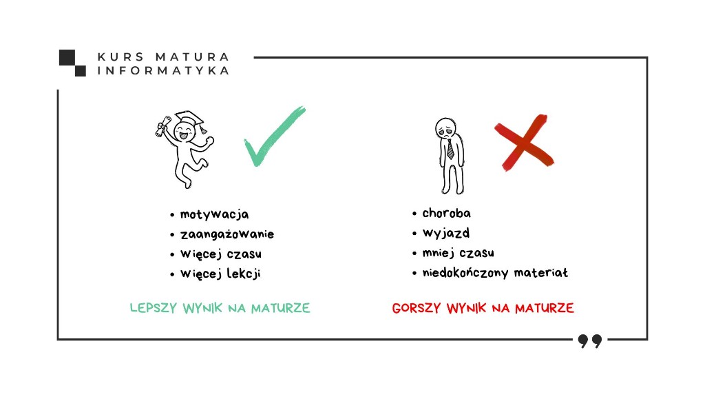 Slajd z filmu: lepszy vs gorszy wynik na maturze — motywacja i czas nauki a choroba i wyjazdy